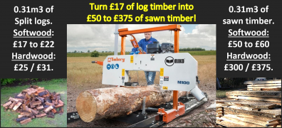 Adding real value to timber.